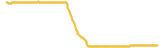 363-price-graph