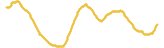 405-price-graph