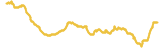 406-price-graph