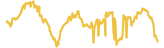 487-price-graph