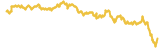 514-price-graph