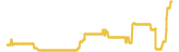 531-price-graph