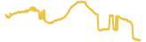 562-price-graph