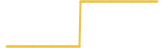 71-price-graph
