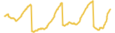 834-price-graph