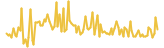 SupremeX lasts 3 months USD price graph