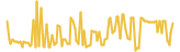 ColossusXT lasts 3 months USD price graph