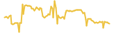 Fivebalance lasts 3 months USD price graph