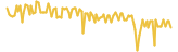 Electrum Dark lasts 3 months USD price graph