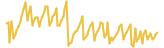 FUTUREXCRYPTO lasts 3 months USD price graph