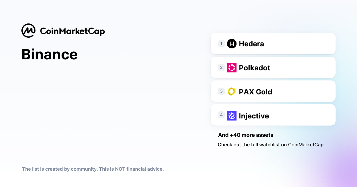 Follow The Binance Crypto Portfolio Picks CoinMarketCap