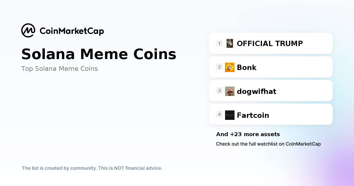 Follow The Solana Meme Coins Crypto Portfolio Picks | CoinMarketCap