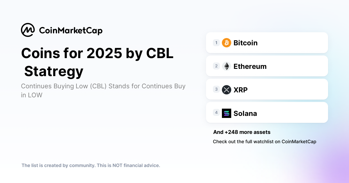 Follow The Coins for 2025 by CBL Statregy Crypto Portfolio Picks