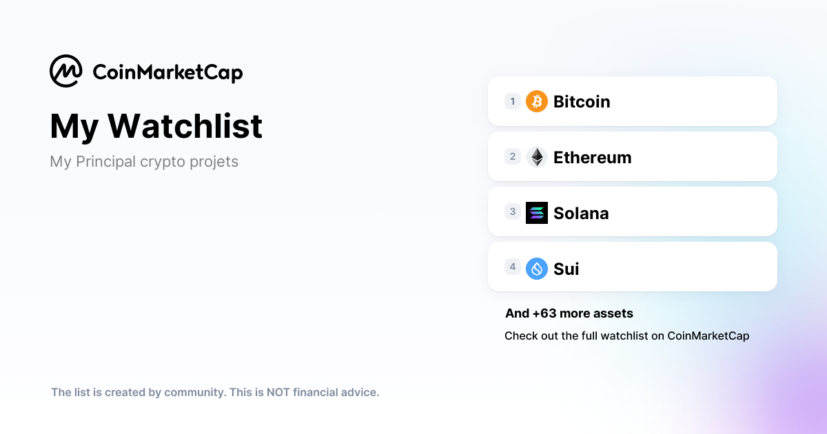 Follow The My Watchlist Crypto Portfolio Picks Coinmarketcap