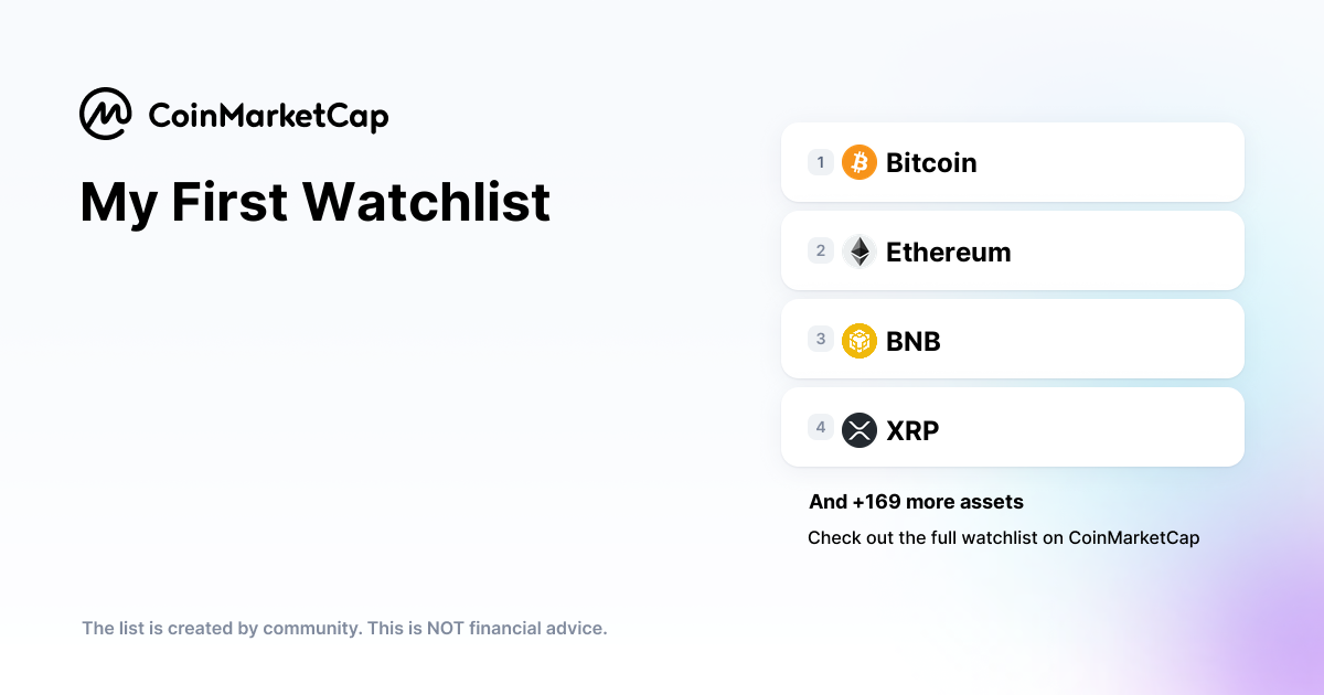 Follow The My First Watchlist Crypto Portfolio Picks Coinmarketcap