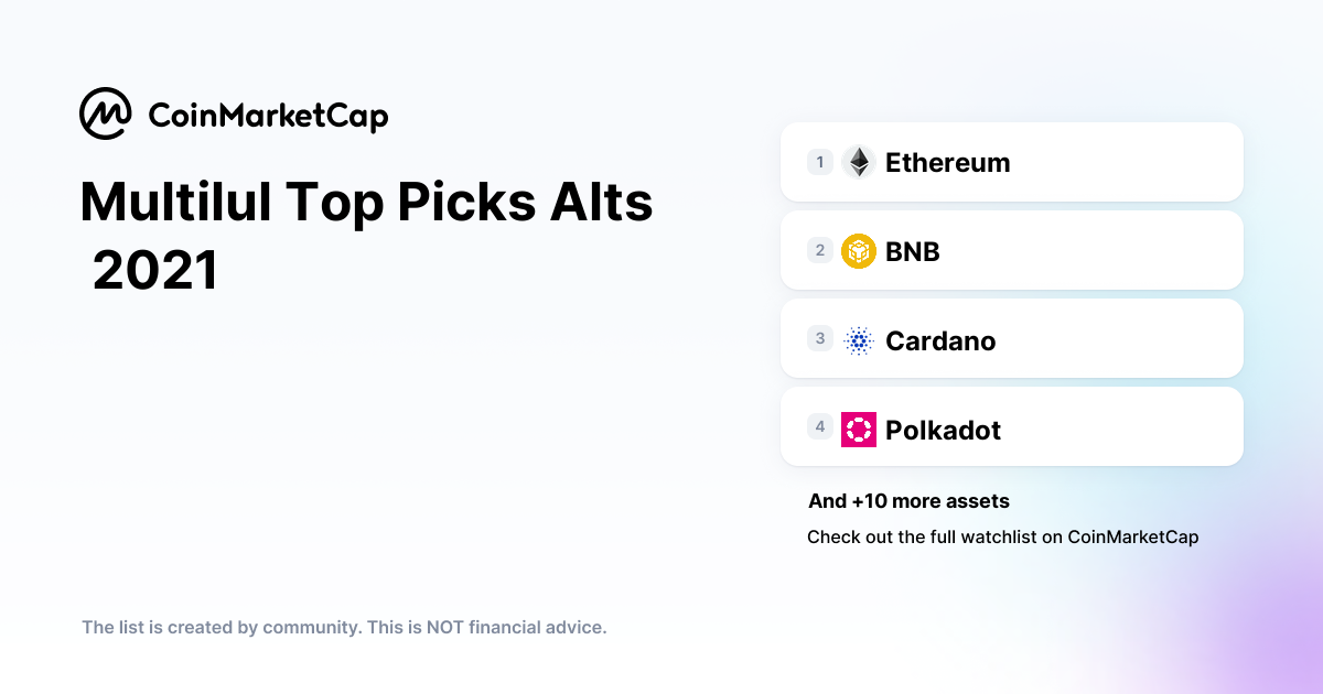 Follow The Multilul Top Picks Alts 2021 Crypto Portfolio Picks CoinMarketCap