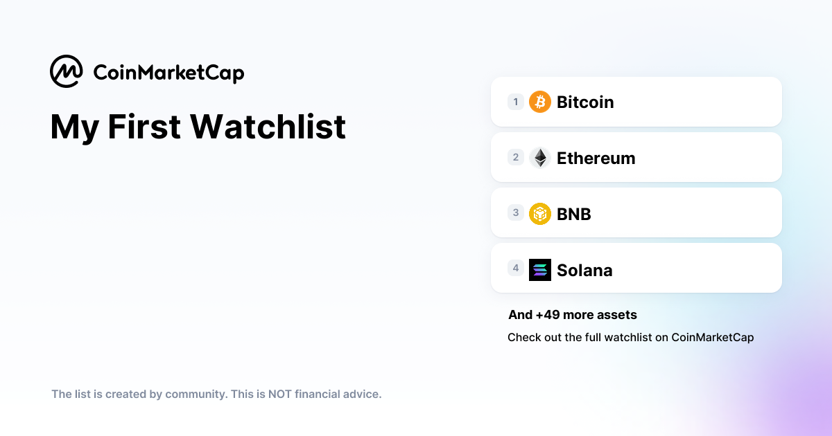 Follow The My First Watchlist Crypto Portfolio Picks Coinmarketcap