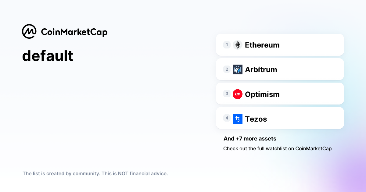 Follow The Default Crypto Portfolio Picks Coinmarketcap