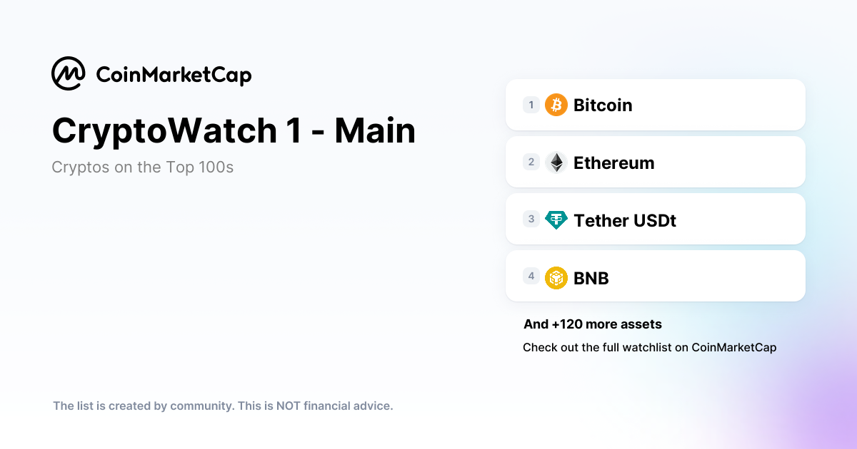 Cryptowatch