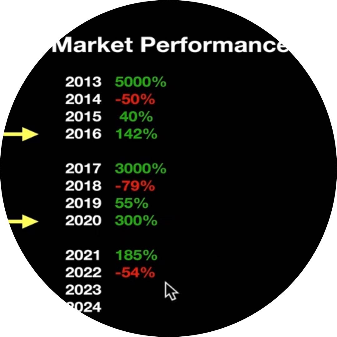 Join The Crypto Message Board At Community Today join-the-crypto-message-board-at-community-today