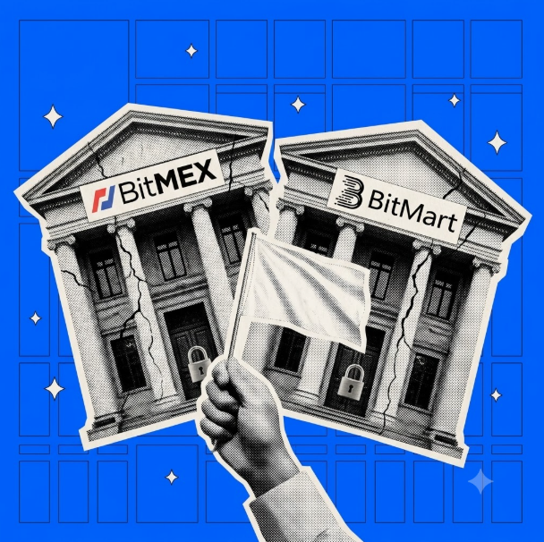 2 exchanges fold in just 3 days