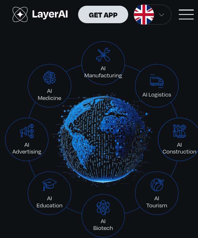 Gm_crypto Posts on CoinMarketCap